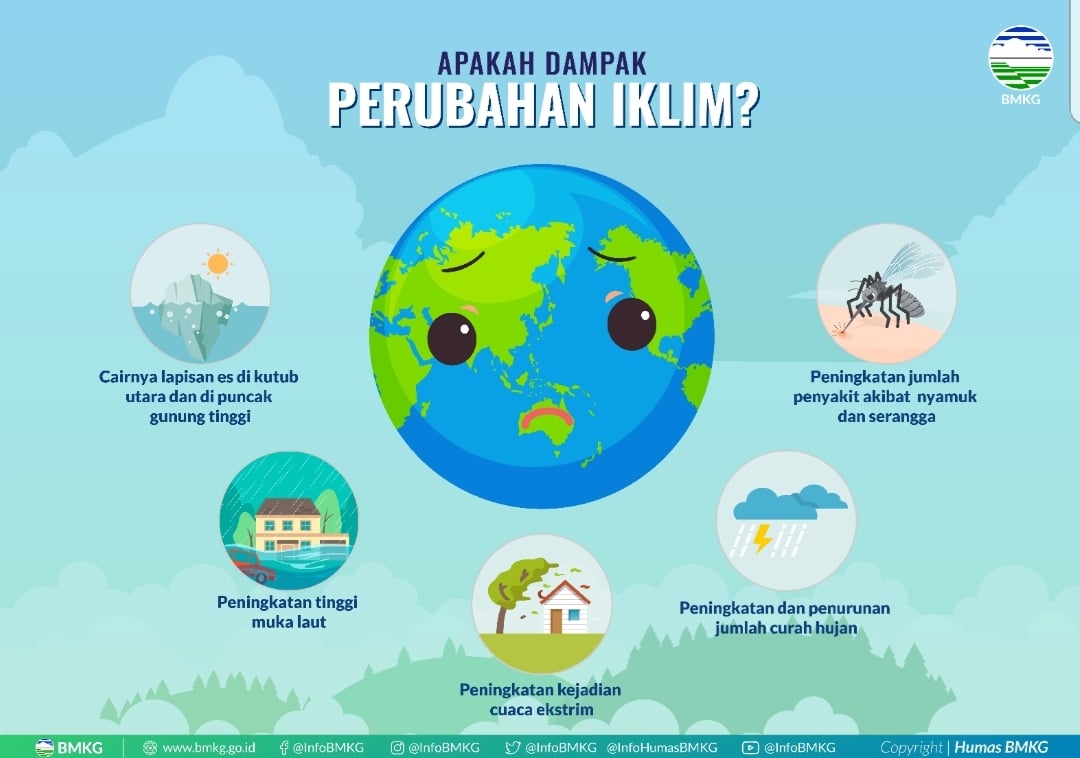 Bisnis Indonesia Gen Z Lebih Ingin Bekerja untuk Cegah Keruntuhan Iklim